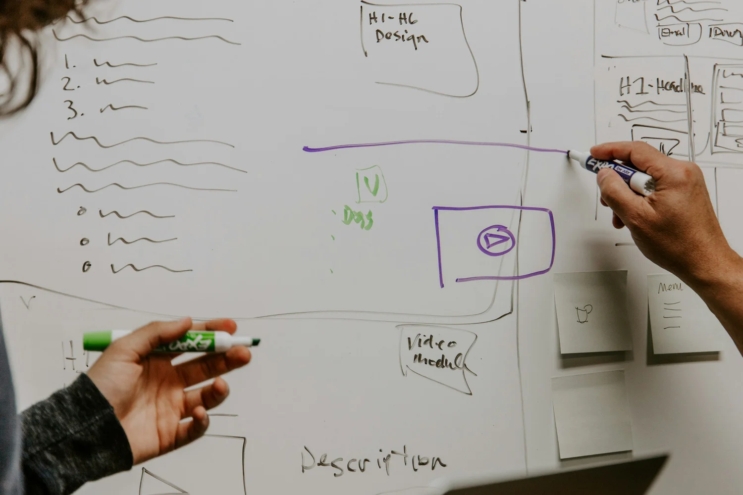 Team planning at a whiteboard